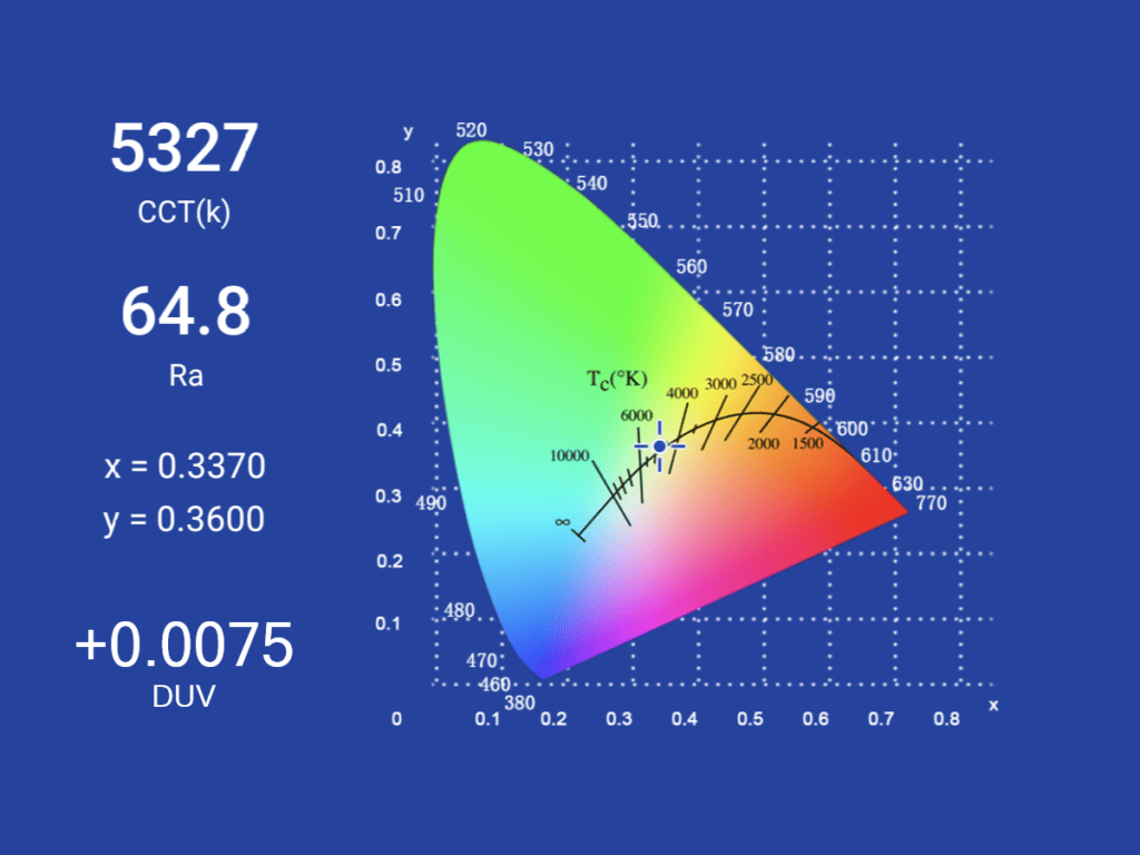 astrolux ec01x spectro measurement 1