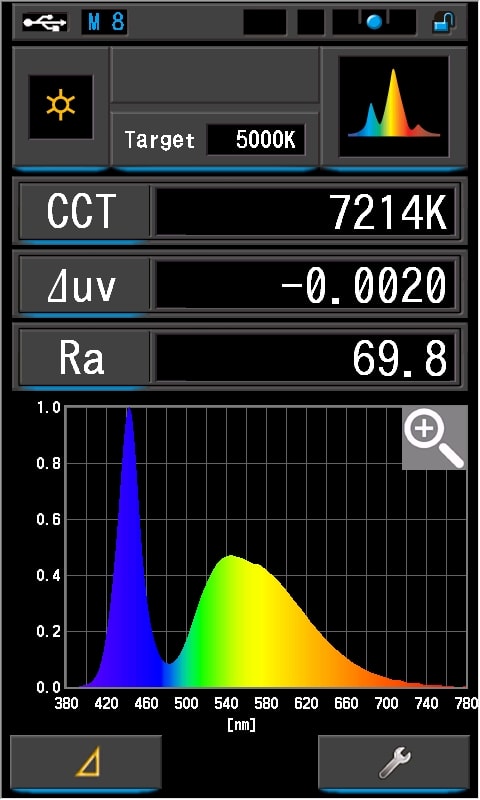 nextorch ta30c max spectromeasurement 2