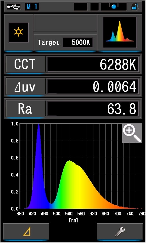 nitecore mt2a pro spectral high 2