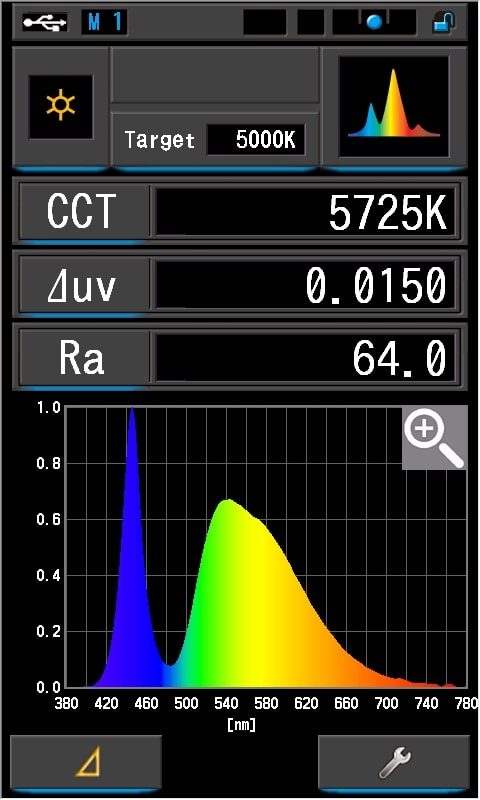 nitecore mt2a pro spectral low 2
