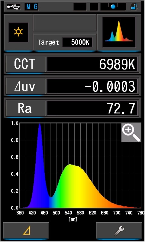 olight seeker 4 pro spectro measurement2