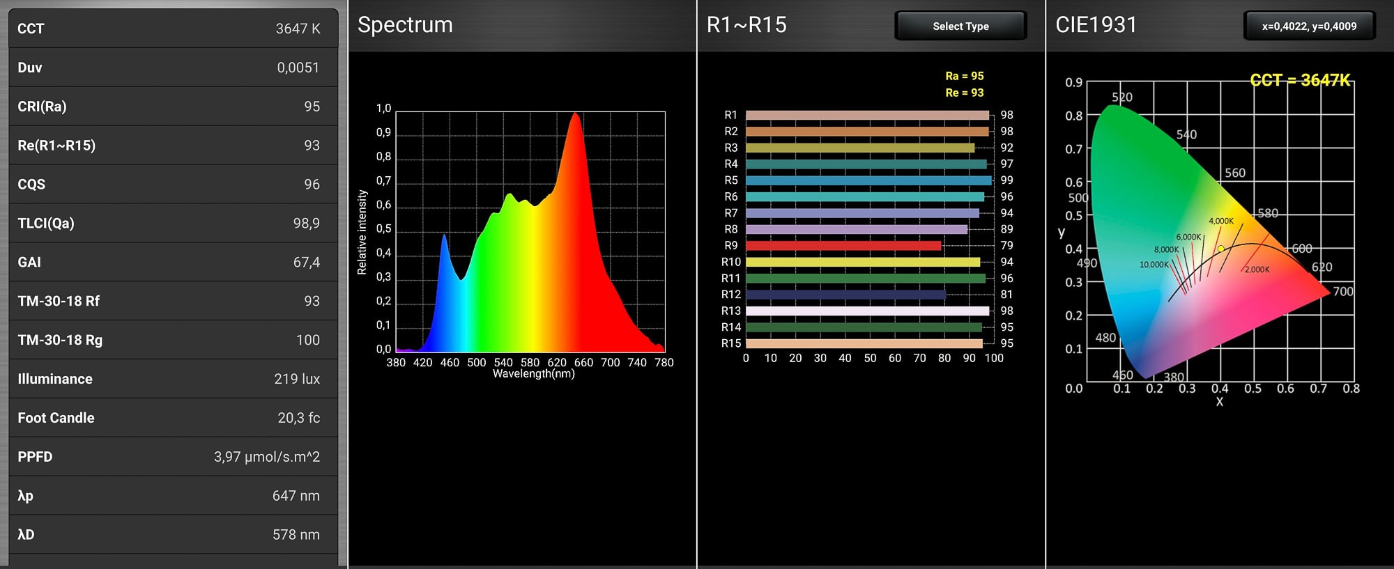 speras m10 nw spectro measurements1