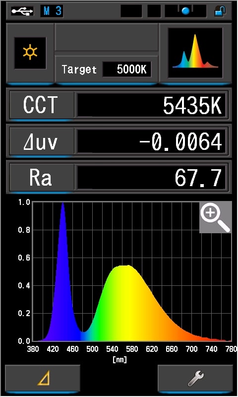 weltool t1 pro spectral measurement 2