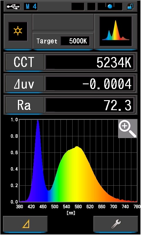wuben l1 spectro measurement osram p9 1